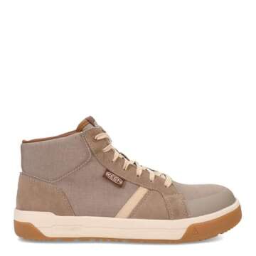 KEEN Utility Men's Kenton Mid Carbon Toe Boot for Comfort & Safety