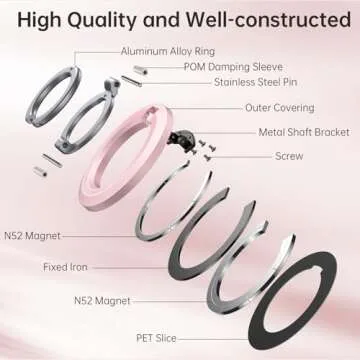 SYNCWIRE Magnetic Phone Ring Holder for MagSafe