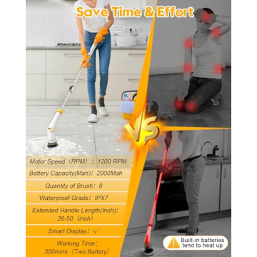 1200 RPM Electric Spin Scrubber for Effortless Cleaning