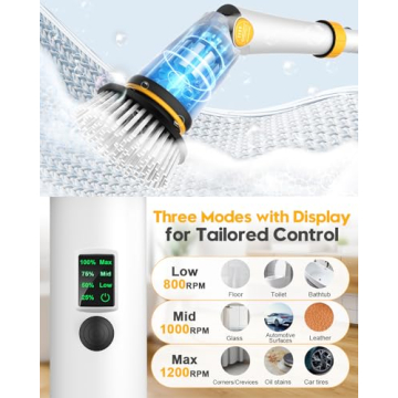 1200 RPM Electric Spin Scrubber for Effortless Cleaning