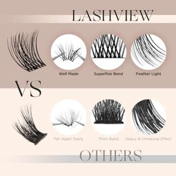 LASHVIEW 70 Pcs DIY Cluster Lashes - Ultra-Thin & Reusable
