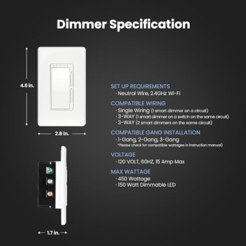 Feit Electric Smart Dimmer Switch for Easy Home Lighting Control