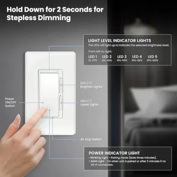 Feit Electric Smart Dimmer Switch for Easy Home Lighting Control