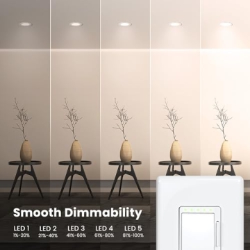 Feit Electric Smart Dimmer Switch for Easy Home Lighting Control