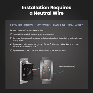Feit Electric Smart Dimmer Switch for Easy Home Lighting Control
