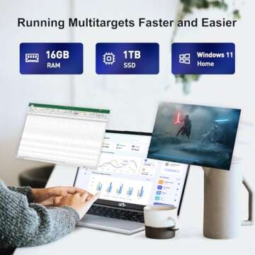 NIMO 15.6 FHD Laptop with 16GB RAM and 1TB SSD