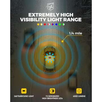 Xprite Upgraded 12" 72LED Rooftop Mini Strobe Lights, Emergency Safety Flashing Beacon Light Bar wit...