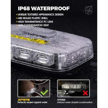 Xprite Upgraded 12" 72LED Rooftop Mini Strobe Lights, Emergency Safety Flashing Beacon Light Bar with Magnetic Base for 12V-24V Construction Vehicles, Trucks, Snow Plow, Postal Car (Mix White/Amber)