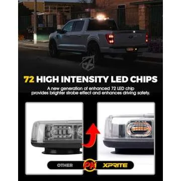 Xprite Upgraded 12" 72LED Rooftop Mini Strobe Lights, Emergency Safety Flashing Beacon Light Bar with Magnetic Base for 12V-24V Construction Vehicles, Trucks, Snow Plow, Postal Car (Mix White/Amber)