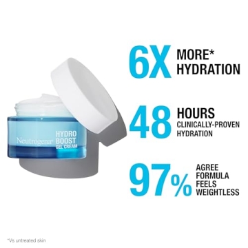 Neutrogena Hydro Boost Skincare Set - 2 Pack