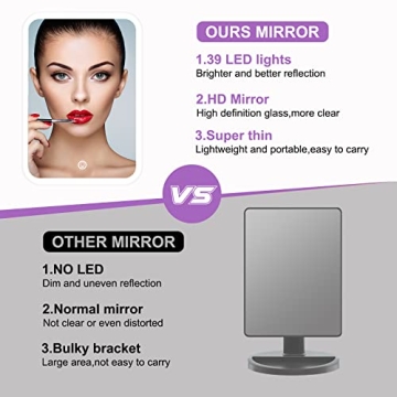 Flymiro Lighted Makeup Mirror - Portable & Rechargeable