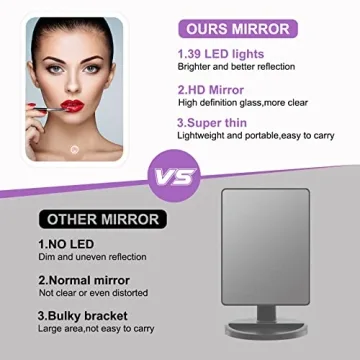 Flymiro Lighted Makeup Mirror - Portable & Rechargeable