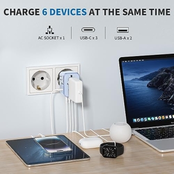 EPICKA Universal Travel Adapter with USB-C Ports for All Destinations