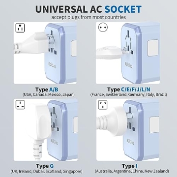 EPICKA Universal Travel Adapter with USB-C Ports for All Destinations