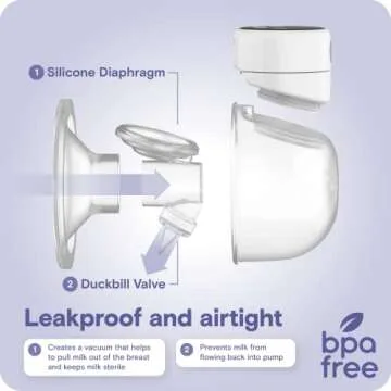 Wearable Breast Pump, RUVALINO S12A Hands-Free & Smart Display