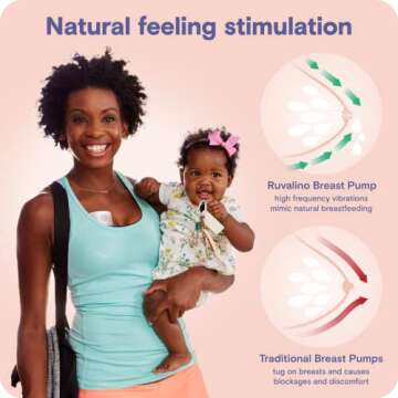 Wearable Breast Pump, RUVALINO S12A Portable Electric Breast Pump Hands Free with 3 Modes & 12 Levels, Smart Display, 24mm Comfortable Flange, Breastfeeding Essentials Baby Registry (Pack of 1)