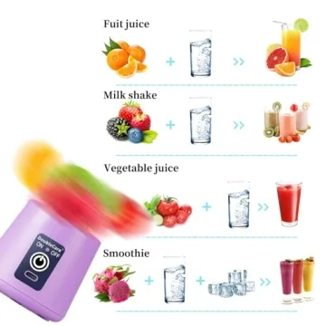 Portable Blender Cup Mini USB Juicer 380ml Perfect for Smoothies