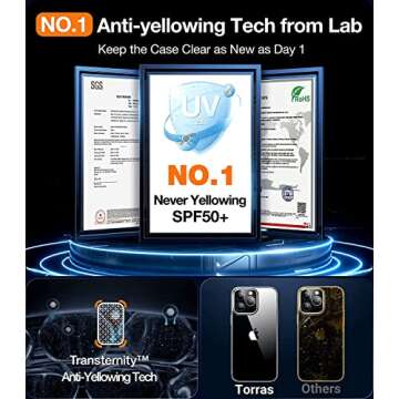 TORRAS Crystal Clear for iPhone 14 Pro Case, Ultra-Thin [Non-Yellowing] [Military Protection] Slim F...
