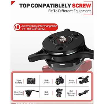 IFOOTAGE Seastar Q1S, Quick Release Plate, Upgrade Camera Quick Connect Tripod Mount Compatible with Canon, Nikon, Sony DSLR Camcorder Video Photography, Ball Head,Tripod, Monopod, Slider etc