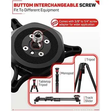 IFOOTAGE Seastar Q1S, Quick Release Plate, Upgrade Camera Quick Connect Tripod Mount Compatible with Canon, Nikon, Sony DSLR Camcorder Video Photography, Ball Head,Tripod, Monopod, Slider etc