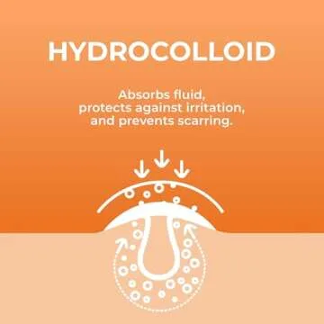 PatchRx Pimple Patches - 240 Ct Hydrocolloid Acne Relief