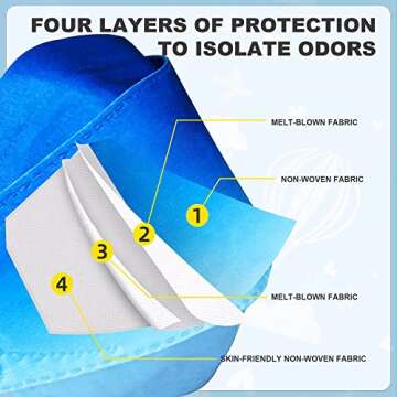 Sheal Kids 4-Layer Disposable Masks - 50 Pack for Kids