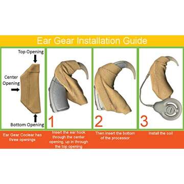 Ear Gear Cochlear Mono – Ultimate Protection for Implants