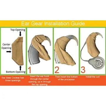 Ear Gear Cochlear Mono – Ultimate Protection for Implants