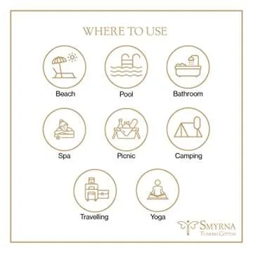 SMYRNA TURKISH COTTON Original Series Turkish Beach Towel Oversized, 37x71 inch, Extra Large Quick Dry Sand Free Beach Blanket, Lightweight Cotton Pool, Spa, Travel, Gym, Adult Bath Towel, Black