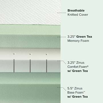 ZINUS 12 Inch Green Tea Luxe Memory Foam Mattress, Queen, Pressure Relieving, CertiPUR-US Certified, Mattress in A Box, All-New, Made in USA