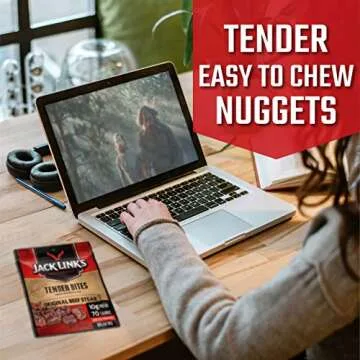 Jack Link’s Beef Tender Bites, Original Beef Steak, 2.85 oz Bag, Pack of 2 – On-the-Go, Poppable Meat Snack, Good Source of Protein, Made with 100% Beef, 10g of Protein Per Serving