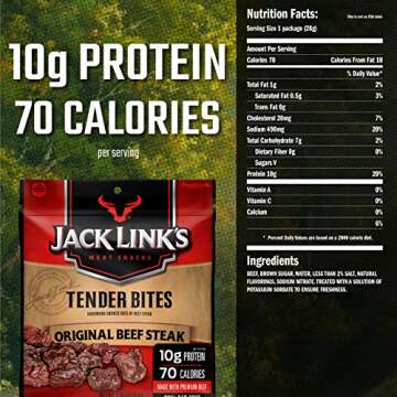 Jack Link’s Beef Tender Bites, Original Beef Steak, 2.85 oz Bag, Pack of 2 – On-the-Go, Poppable Meat Snack, Good Source of Protein, Made with 100% Beef, 10g of Protein Per Serving