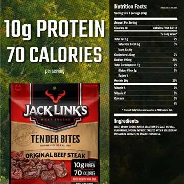 Jack Link’s Beef Tender Bites, Original Beef Steak, 2.85 oz Bag, Pack of 2 – On-the-Go, Poppable Meat Snack, Good Source of Protein, Made with 100% Beef, 10g of Protein Per Serving