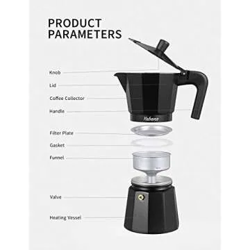 Yabano Stovetop Espresso Maker, 1 Cups Moka Coffee Pot Italian Espresso for Gas or Electric Ceramic Stovetop, Italian Coffee maker for Cappuccino or Latte