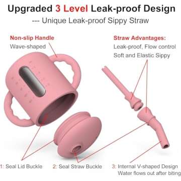 Seposeve 2 Pack Silicone Sippy Cups - Leak-Proof and Spill Proof for Babies 6-12 Months
