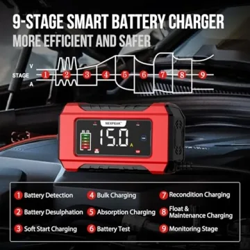 Smart 15-Amp Battery Charger for Cars and Boats