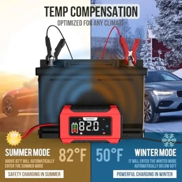 Smart 15-Amp Battery Charger for Cars and Boats