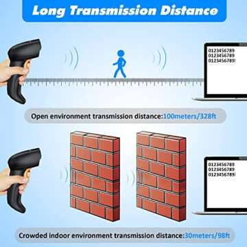 Efficient Bluetooth Wireless Barcode Scanner for All Use