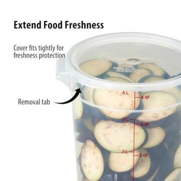 Cambro Food Storage Containers with Lids (BPA-Free) - 4 Quart Food Storage Container (2 Pack)