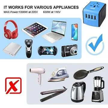 HAOZI All-in-one Universal Travel Adapter With 4 USB Ports