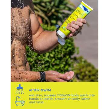 Chlorine Out Gift Set: Body Wash & Lotion for Swimmers