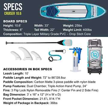 iROCKER Cruiser Inflatable Paddle Board - 10'6" Premium SUP