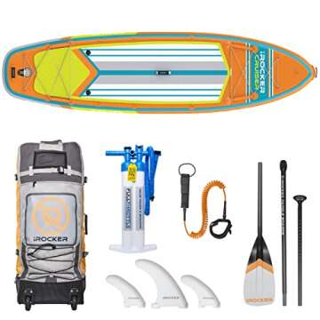 iROCKER Cruiser Inflatable Paddle Board - 10'6" Premium SUP
