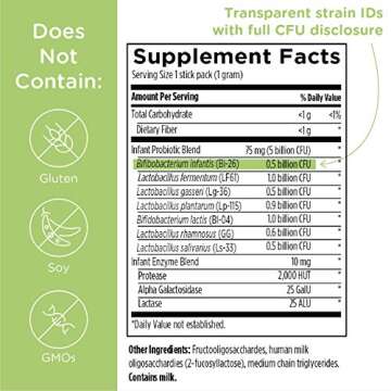 Designs for Health ProbioMed Infant Probiotic Powder - Baby Probiotic with Seven Strains + Oligosaccharides - Mix into Breastmilk or Formula (30 Stick Packets)