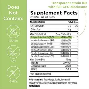 Designs for Health ProbioMed Infant Probiotic Powder - Baby Probiotic with Seven Strains + Oligosaccharides - Mix into Breastmilk or Formula (30 Stick Packets)