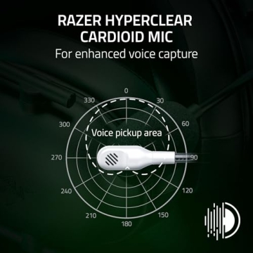 Razer BlackShark V2 X Gaming Headset - 3.5mm - White