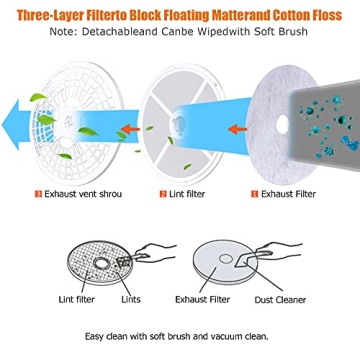 COSTWAY Compact Laundry Dryer - Portable & Efficient