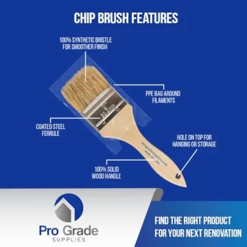 Pro Grade Chip Brush Set - 24 Multi-Size Paint Brushes