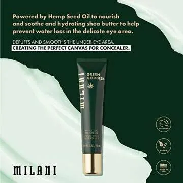 Milani Green Goddess Hydrating Eye Cream - Brightening & Soothing Eye Care