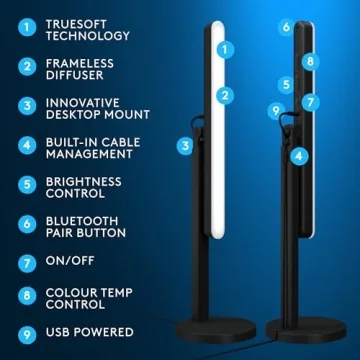 Logitech G Litra Beam Premium LED Key Light